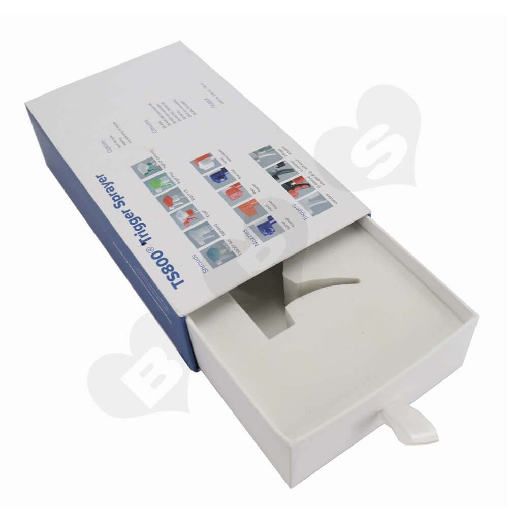 Custom Trigger Sprayer 澳洲幸运5开奖官网开奖 packaging Boxes sideview four